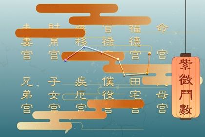 红鸾星在命宫 红鸾星在命宫有何含义 红鸾星在命宫 红鸾星在命宫有何含义