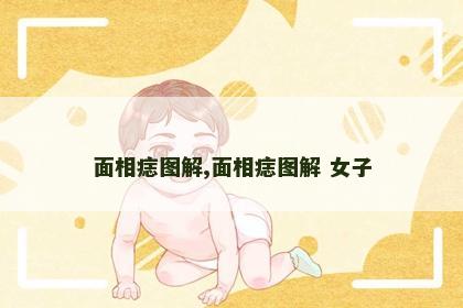 面相痣图解,面相痣图解 女子 面相痣图解,面相痣图解 女子