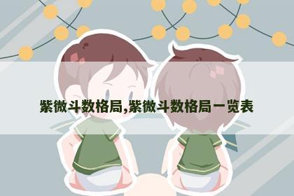 紫微斗数格局,紫微斗数格局一览表 紫微斗数格局,紫微斗数格局一览表