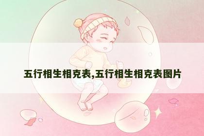 五行相生相克表,五行相生相克表图片 五行相生相克表,五行相生相克表图片